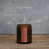 Pumpkin Spice Candle