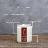 Christmas Day Candle [orange peel & clove]