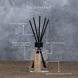 CALIFORNIA PINE Flameless Fragrance Bundle