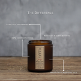 Stone Moss Candle [vetiver & lavender]